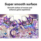 3930060 - Board Game YuGiOh Playmat Stitched Edge Blue-Eyes Ultimate Dragon Playmat Stitched Edge of TCG